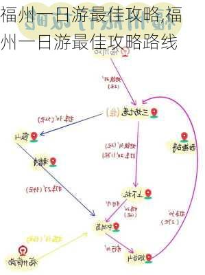 福州一日游最佳攻略,福州一日游最佳攻略路线