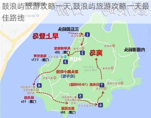 鼓浪屿旅游攻略一天,鼓浪屿旅游攻略一天最佳路线