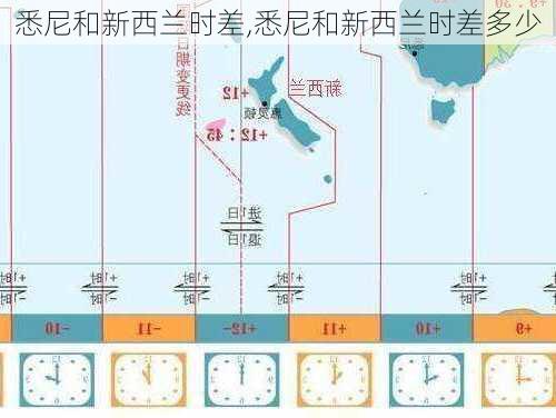 悉尼和新西兰时差,悉尼和新西兰时差多少