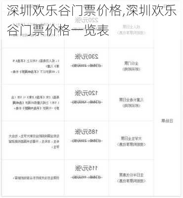 深圳欢乐谷门票价格,深圳欢乐谷门票价格一览表