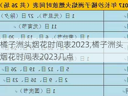 橘子洲头烟花时间表2023,橘子洲头烟花时间表2023几点