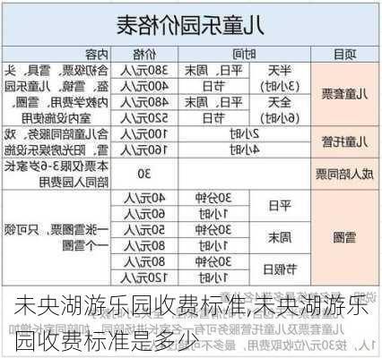 未央湖游乐园收费标准,未央湖游乐园收费标准是多少