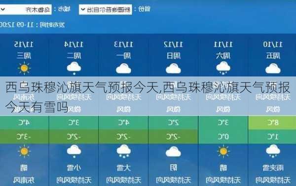 西乌珠穆沁旗天气预报今天,西乌珠穆沁旗天气预报今天有雪吗