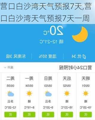 营口白沙湾天气预报7天,营口白沙湾天气预报7天一周