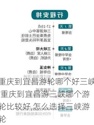 重庆到宜昌游轮哪个好三峡,重庆到宜昌游三峡哪个游轮比较好,怎么选择三峡游轮