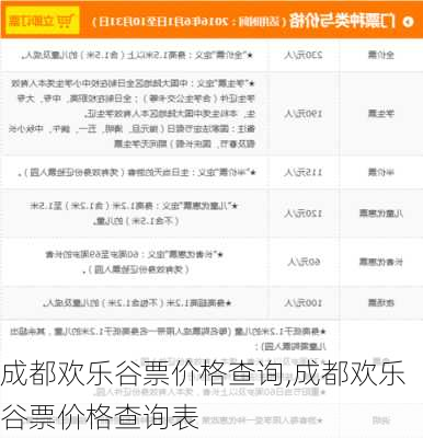 成都欢乐谷票价格查询,成都欢乐谷票价格查询表