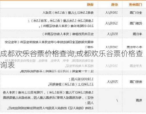 成都欢乐谷票价格查询,成都欢乐谷票价格查询表