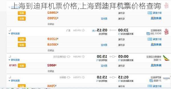上海到迪拜机票价格,上海到迪拜机票价格查询
