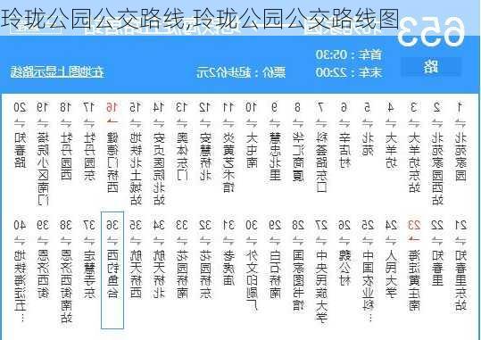 玲珑公园公交路线,玲珑公园公交路线图