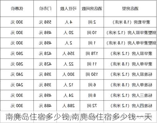 南麂岛住宿多少钱,南麂岛住宿多少钱一天
