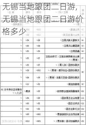 无锡当地跟团二日游,无锡当地跟团二日游价格多少