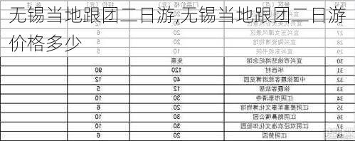 无锡当地跟团二日游,无锡当地跟团二日游价格多少