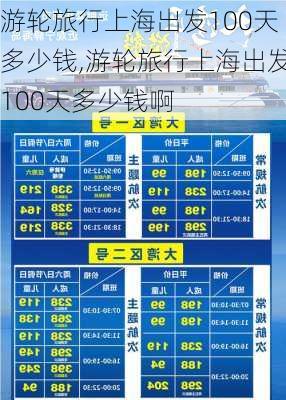 游轮旅行上海出发100天多少钱,游轮旅行上海出发100天多少钱啊