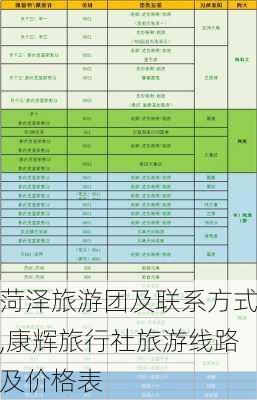 菏泽旅游团及联系方式,康辉旅行社旅游线路及价格表