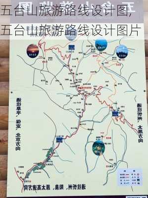 五台山旅游路线设计图,五台山旅游路线设计图片