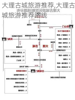 大理古城旅游推荐,大理古城旅游推荐路线