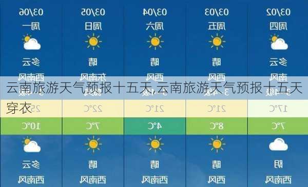 云南旅游天气预报十五天,云南旅游天气预报十五天穿衣