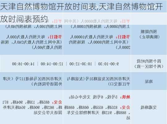 天津自然博物馆开放时间表,天津自然博物馆开放时间表预约