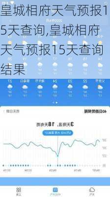 皇城相府天气预报15天查询,皇城相府天气预报15天查询结果