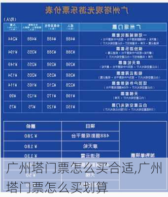 广州塔门票怎么买合适,广州塔门票怎么买划算