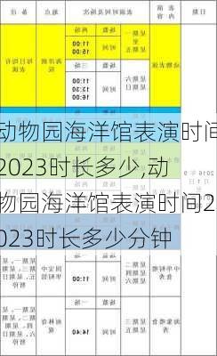 动物园海洋馆表演时间2023时长多少,动物园海洋馆表演时间2023时长多少分钟