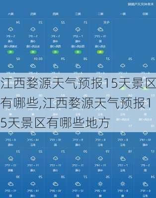 江西婺源天气预报15天景区有哪些,江西婺源天气预报15天景区有哪些地方