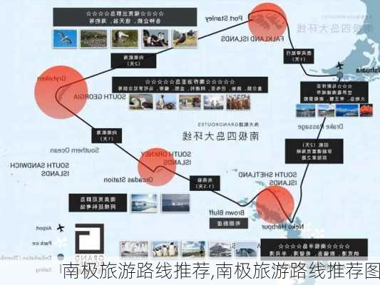 南极旅游路线推荐,南极旅游路线推荐图