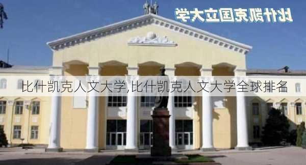 比什凯克人文大学,比什凯克人文大学全球排名