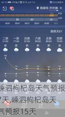 嵊泗枸杞岛天气预报7天,嵊泗枸杞岛天气预报15天