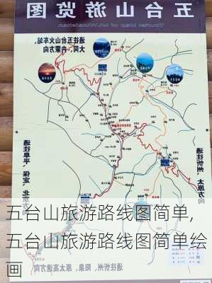 五台山旅游路线图简单,五台山旅游路线图简单绘画