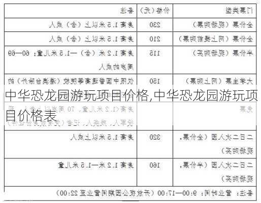 中华恐龙园游玩项目价格,中华恐龙园游玩项目价格表