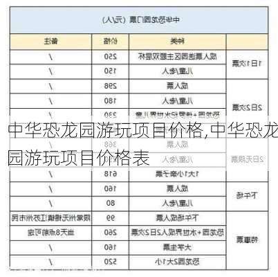 中华恐龙园游玩项目价格,中华恐龙园游玩项目价格表