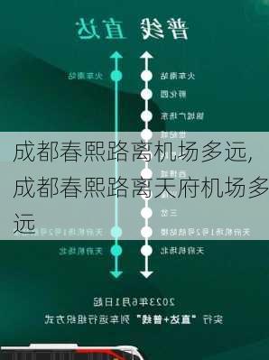 成都春熙路离机场多远,成都春熙路离天府机场多远