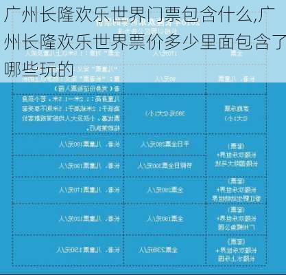 广州长隆欢乐世界门票包含什么,广州长隆欢乐世界票价多少里面包含了哪些玩的