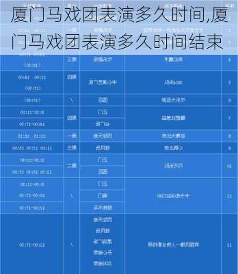 厦门马戏团表演多久时间,厦门马戏团表演多久时间结束