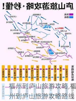 福州到庐山旅游攻略,福州到庐山旅游攻略路线