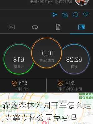 森鑫森林公园开车怎么走,森鑫森林公园免费吗