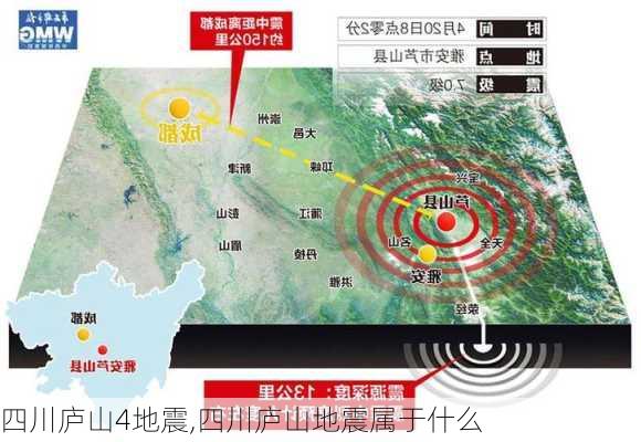 四川庐山4地震,四川庐山地震属于什么