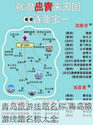 青岛旅游线路名称,青岛旅游线路名称大全