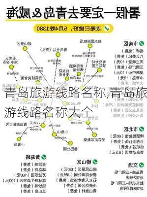 青岛旅游线路名称,青岛旅游线路名称大全