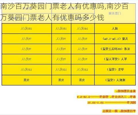 南沙百万葵园门票老人有优惠吗,南沙百万葵园门票老人有优惠吗多少钱