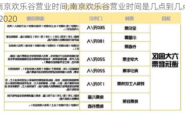 南京欢乐谷营业时间,南京欢乐谷营业时间是几点到几点?2020