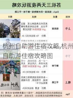 杭州自助游住宿攻略,杭州自助游住宿攻略图