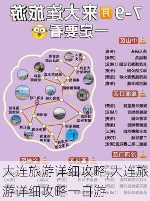 大连旅游详细攻略,大连旅游详细攻略一日游