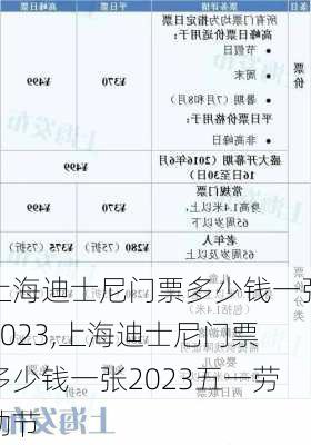 上海迪士尼门票多少钱一张2023,上海迪士尼门票多少钱一张2023五一劳动节