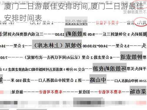 厦门二日游最佳安排时间,厦门二日游最佳安排时间表