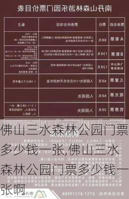 佛山三水森林公园门票多少钱一张,佛山三水森林公园门票多少钱一张啊