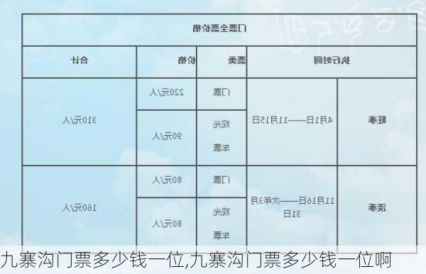 九寨沟门票多少钱一位,九寨沟门票多少钱一位啊