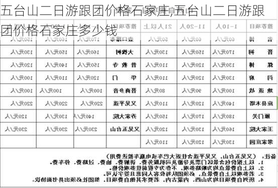 五台山二日游跟团价格石家庄,五台山二日游跟团价格石家庄多少钱