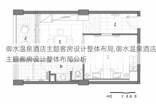 御水温泉酒店主题客房设计整体布局,御水温泉酒店主题客房设计整体布局分析